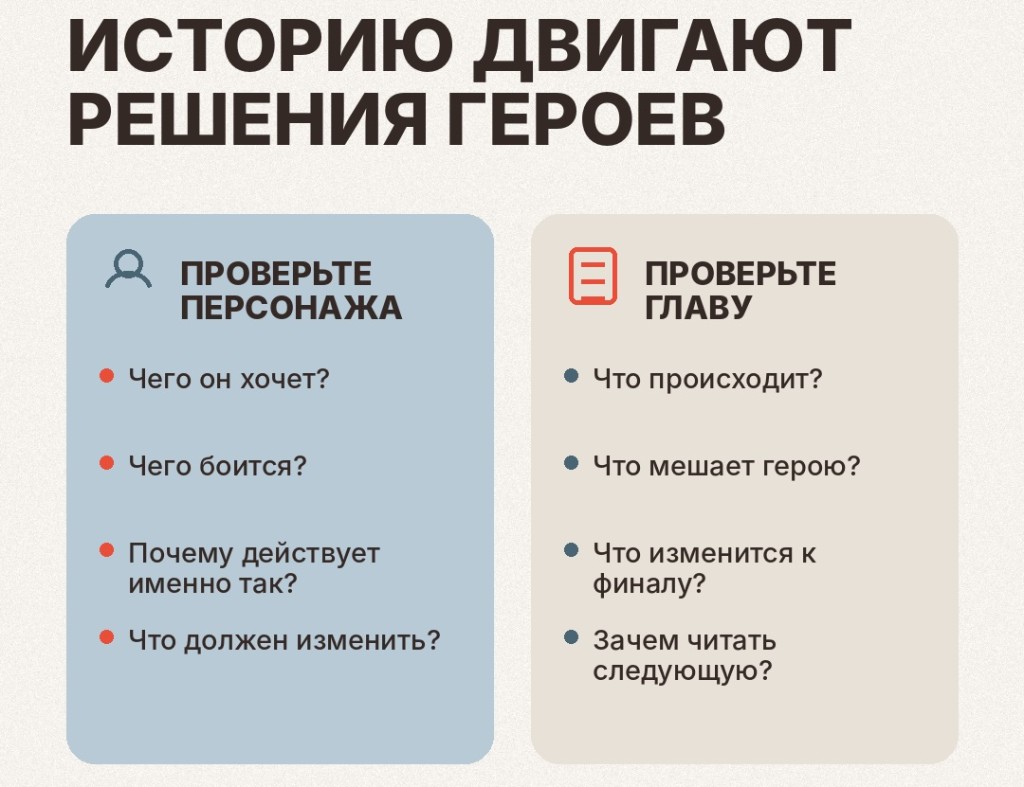 Историю двигают решения героев: проверьте персонажа — чего он хочет, чего боится, почему действует так; проверьте главу — что происходит, что мешает герою, что изменится к финалу