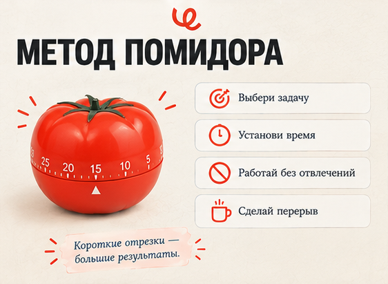 Метод помидора: выберите одну задачу, поставьте таймер на 10–20 минут, работайте только над ней, затем короткий перерыв