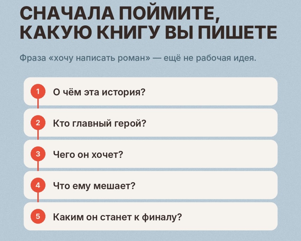 Сначала поймите, какую книгу вы пишете: о чём эта история, кто главный герой, чего он хочет, что ему мешает и каким он станет к финалу